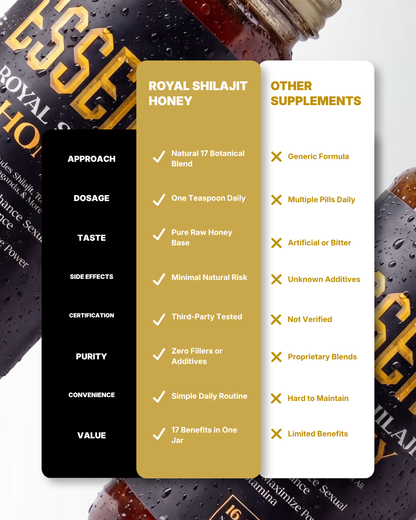 ROYAL SHILAJIT HONEY